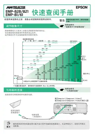 EPSON爱普生EMP-828 快速查阅手册